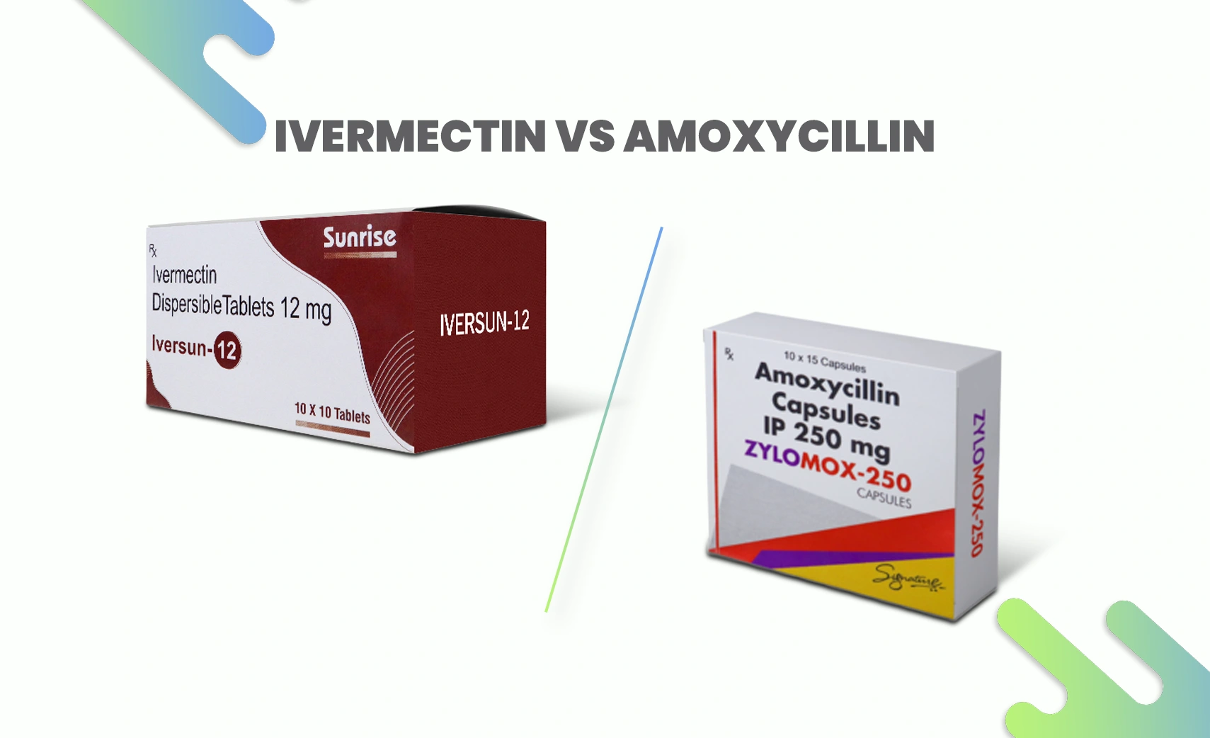 Ivermectin 12mg tablets vs Amoxycillin 250mg capsules comparison